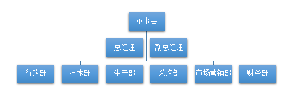 QQ图片20180613102334.png